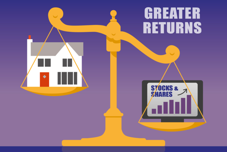 Houses v Stocks & Shares: Greater Returns