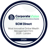 Most Innovative Online Wealth Management Firm 2024